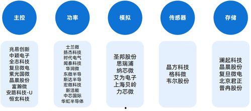国产TS系列视频在线